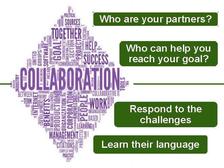 Who are your partners? Who can help you reach your goal? Respond to the