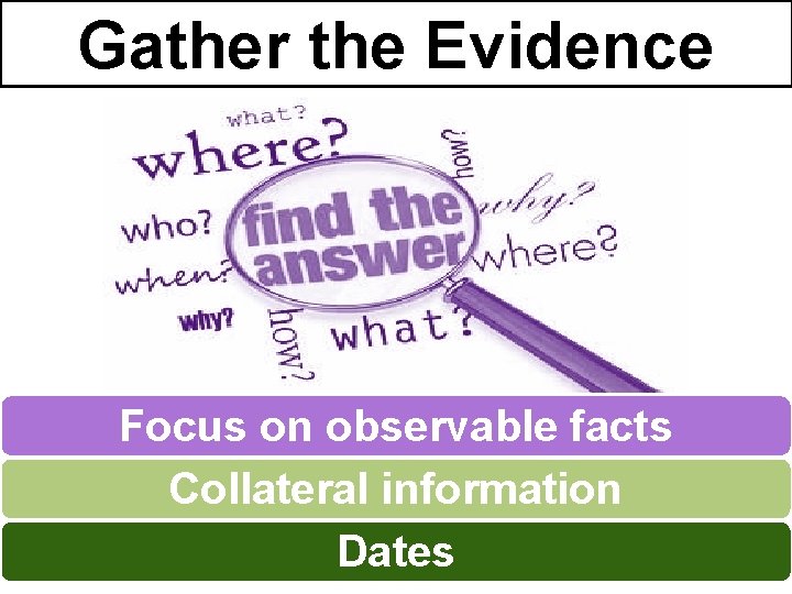 Gather the Evidence Focus on observable facts Collateral information Dates 