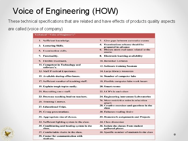 Voice of Engineering (HOW) These technical specifications that are related and have effects of