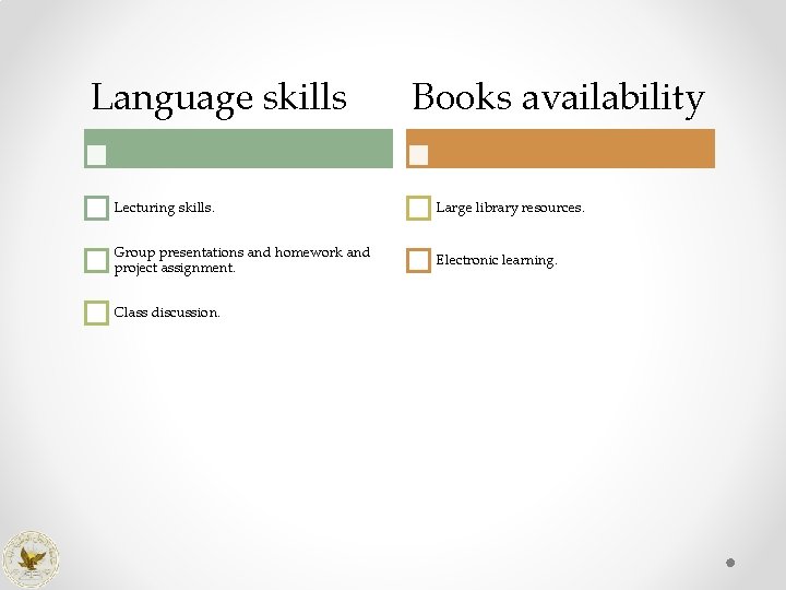 Language skills Books availability Lecturing skills. Large library resources. Group presentations and homework and