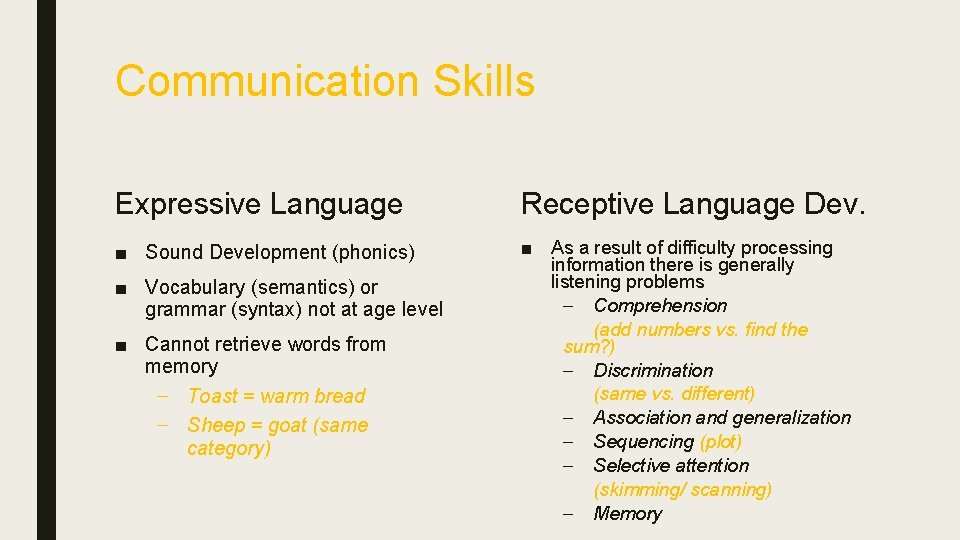 Communication Skills Expressive Language Receptive Language Dev. ■ Sound Development (phonics) ■ As a