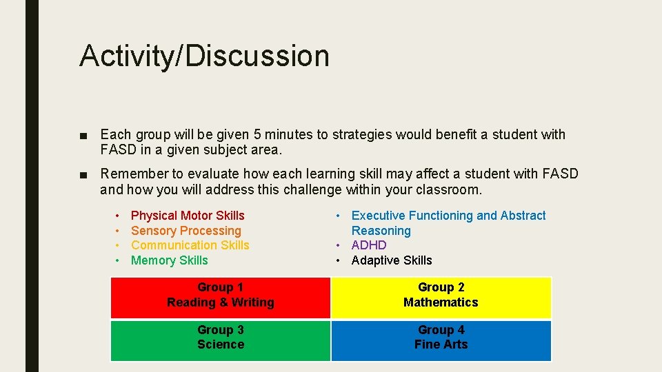 Activity/Discussion ■ Each group will be given 5 minutes to strategies would benefit a