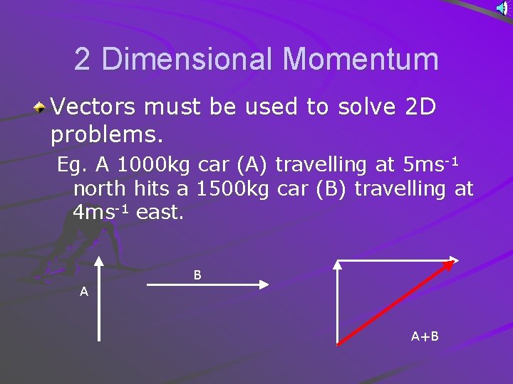 2 Dimensional Momentum Vectors must be used to solve 2 D problems. Eg. A