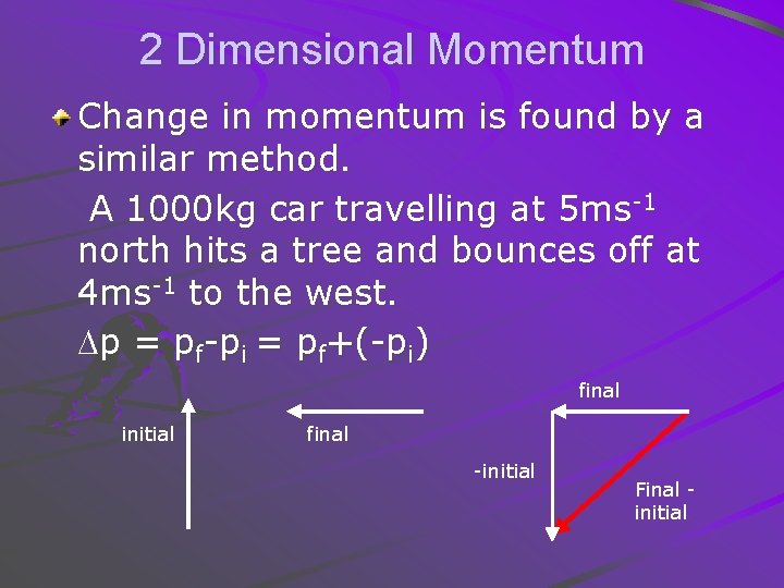 2 Dimensional Momentum Change in momentum is found by a similar method. A 1000