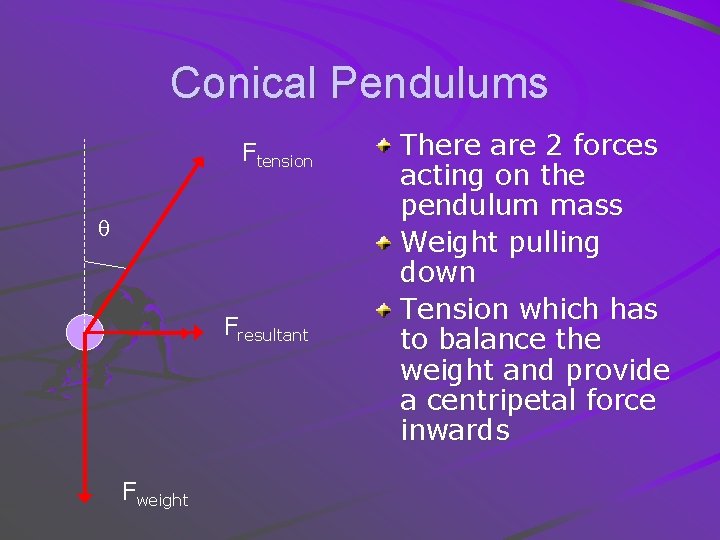 Conical Pendulums Ftension q Fresultant Fweight There are 2 forces acting on the pendulum