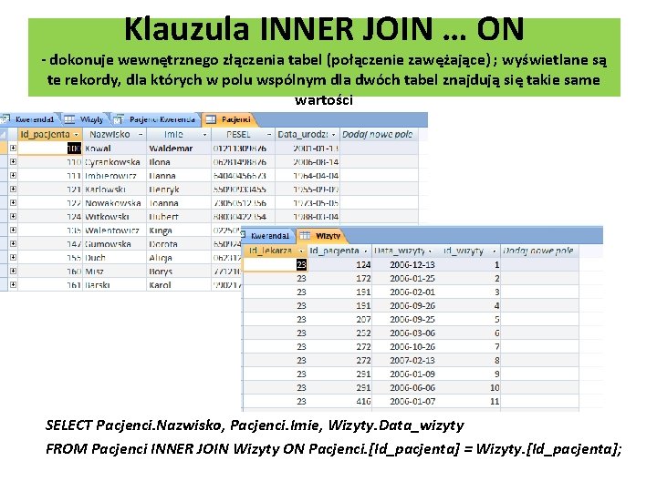 Klauzula INNER JOIN … ON - dokonuje wewnętrznego złączenia tabel (połączenie zawężające) ; wyświetlane