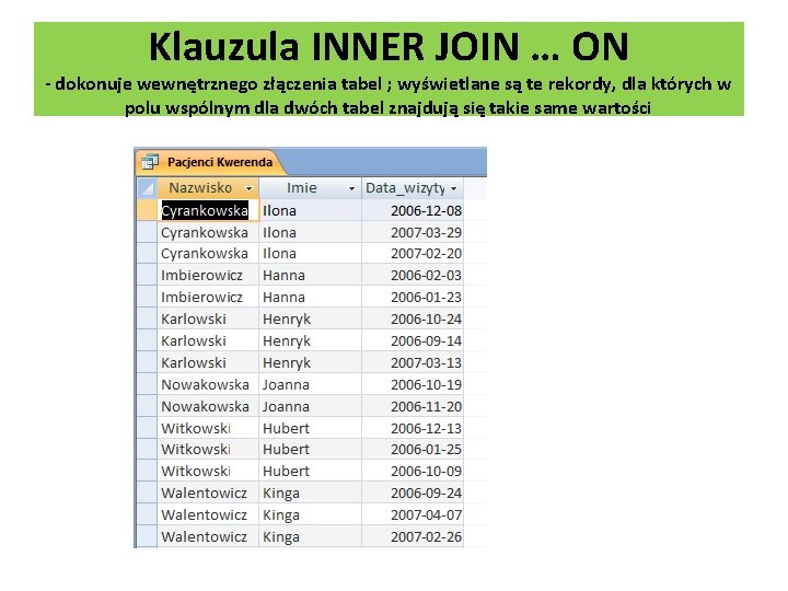 Klauzula INNER JOIN … ON - dokonuje wewnętrznego złączenia tabel ; wyświetlane są te