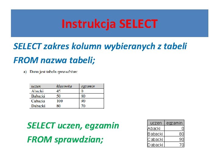 Instrukcja SELECT zakres kolumn wybieranych z tabeli FROM nazwa tabeli; SELECT uczen, egzamin FROM
