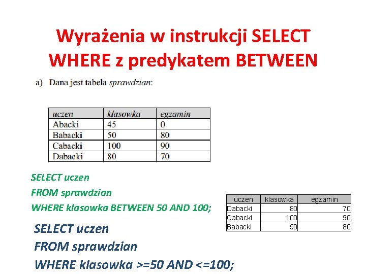 Wyrażenia w instrukcji SELECT WHERE z predykatem BETWEEN SELECT uczen FROM sprawdzian WHERE klasowka