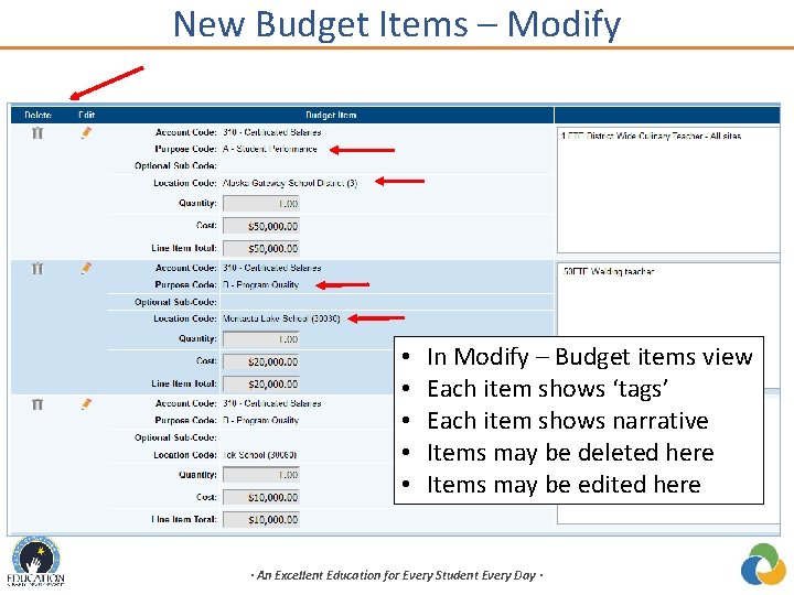 New Budget Items – Modify • • • In Modify – Budget items view