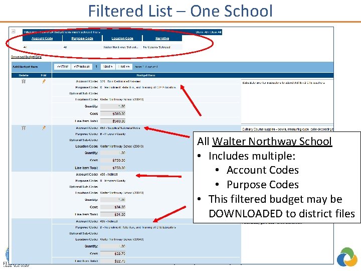 Filtered List – One School All Walter Northway School • Includes multiple: • Account