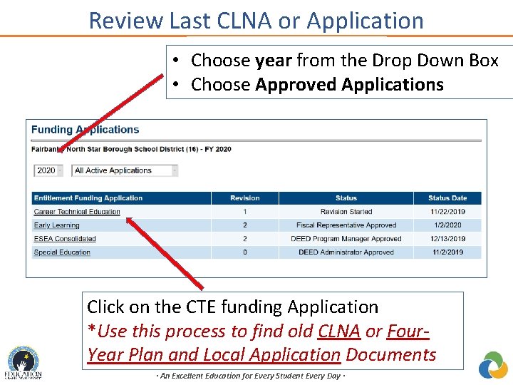 Review Last CLNA or Application • Choose year from the Drop Down Box •
