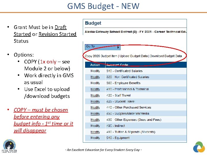 GMS Budget - NEW • Grant Must be in Draft Started or Revision Started