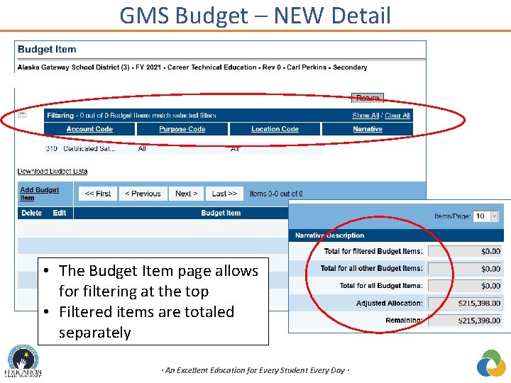 GMS Budget – NEW Detail • The Budget Item page allows for filtering at