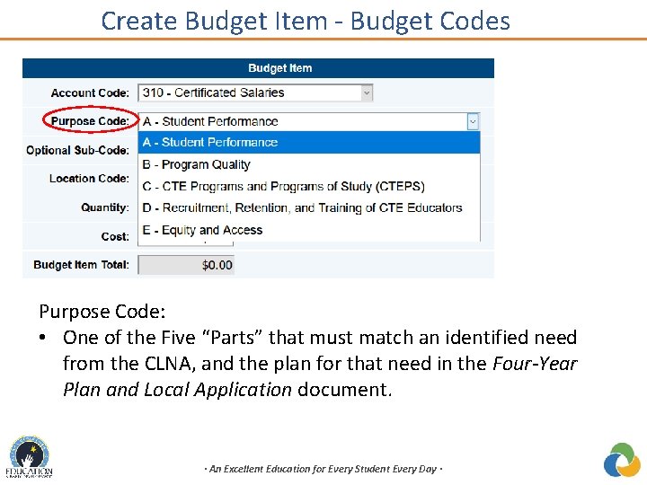 Create Budget Item - Budget Codes Purpose Code: • One of the Five “Parts”