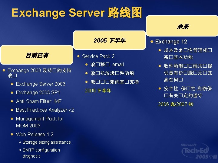 Exchange Server 路线图 未来 2005 下半年 目前已有 Service Pack 2 改�移� email Exchange 2003