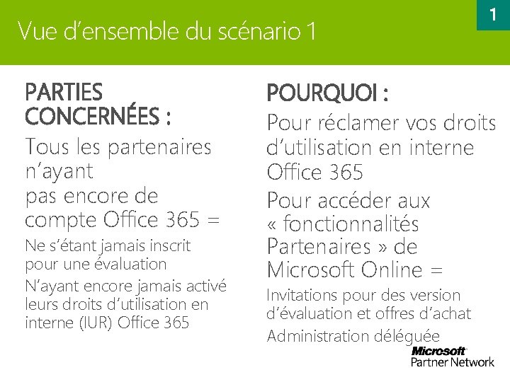 Vue d’ensemble du scénario 1 PARTIES CONCERNÉES : Tous les partenaires n’ayant pas encore