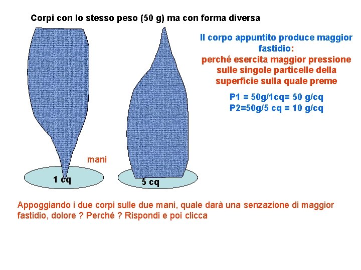 Corpi con lo stesso peso (50 g) ma con forma diversa Il corpo appuntito