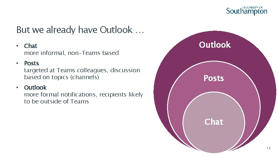 But we already have Outlook … • Chat more informal, non-Teams based • Posts