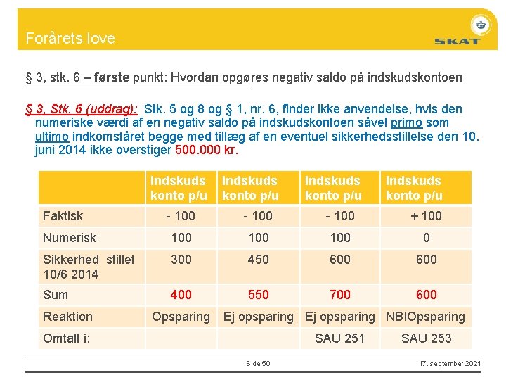 Forårets love § 3, stk. 6 – første punkt: Hvordan opgøres negativ saldo på