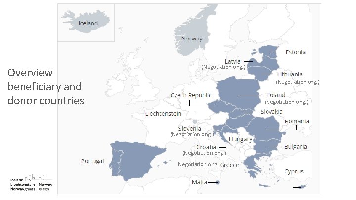 Overview beneficiary and donor countries (Negotiation ong. ) Negotiation ong. 