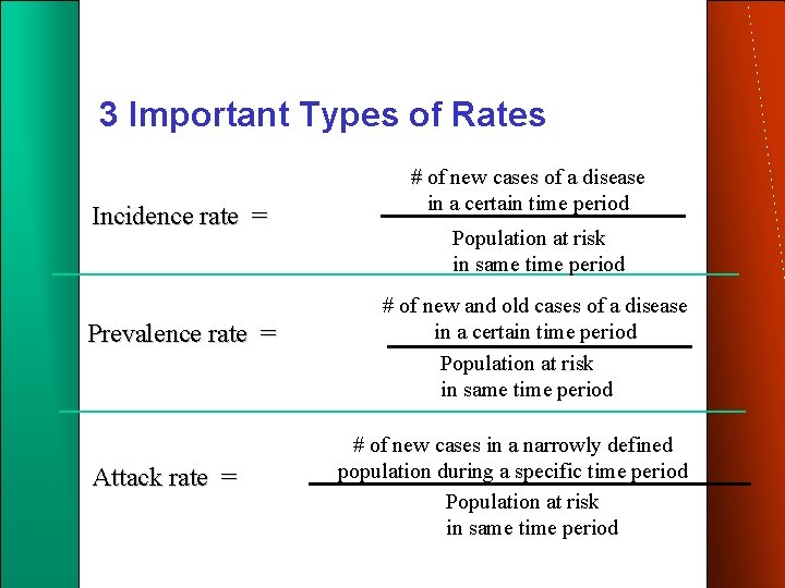 Introduction to Epidemiology in the Community Jill Gallin