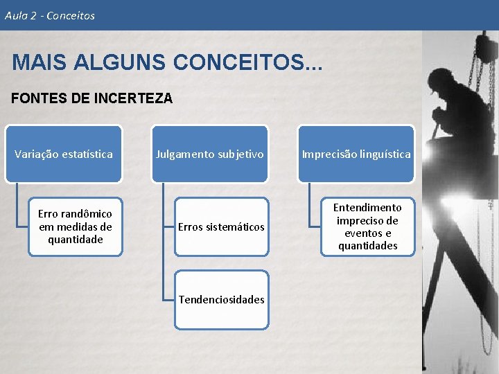 Aula 2 - Conceitos MAIS ALGUNS CONCEITOS. . . FONTES DE INCERTEZA Variação estatística