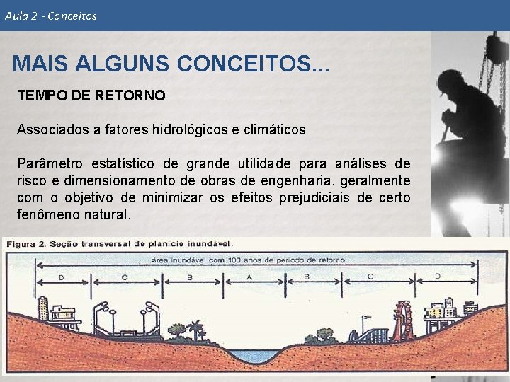 Aula 2 - Conceitos MAIS ALGUNS CONCEITOS. . . TEMPO DE RETORNO Associados a