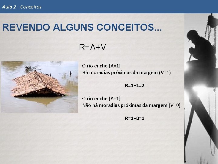Aula 2 - Conceitos REVENDO ALGUNS CONCEITOS. . . R=A+V O rio enche (A=1)