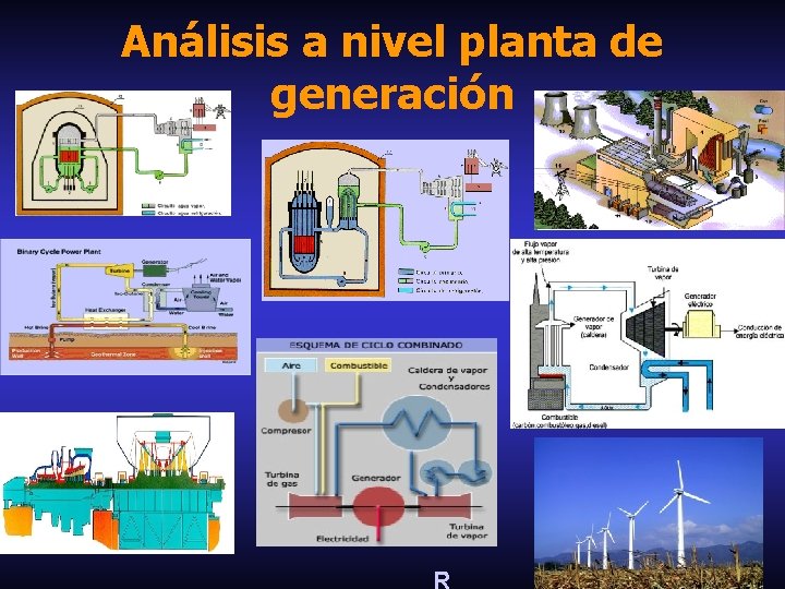 Análisis a nivel planta de generación 