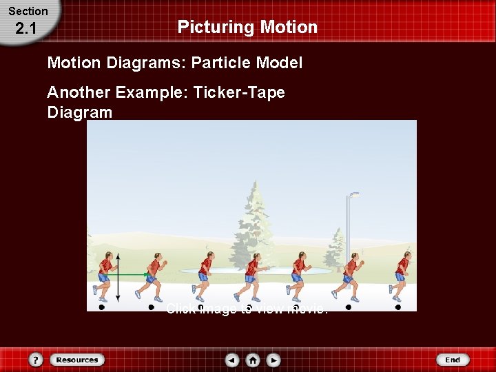 Section 2. 1 Picturing Motion Diagrams: Particle Model Another Example: Ticker-Tape Diagram Click image