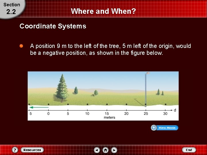 Section 2. 2 Where and When? Coordinate Systems A position 9 m to the