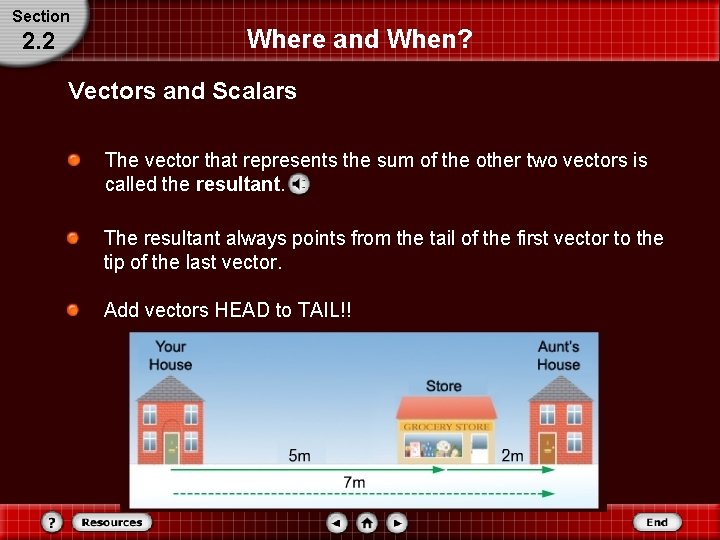 Section 2. 2 Where and When? Vectors and Scalars The vector that represents the