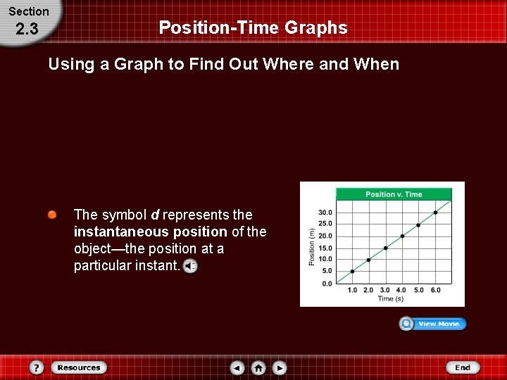 Section 2. 3 Position-Time Graphs Using a Graph to Find Out Where and When