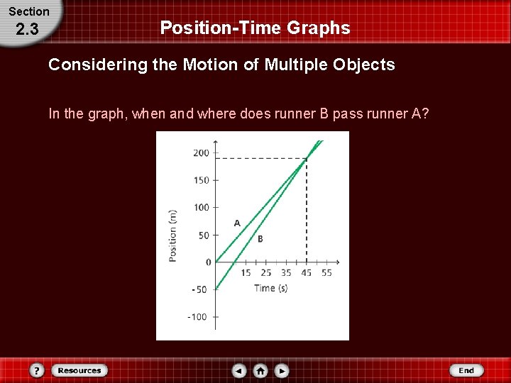 Section 2. 3 Position-Time Graphs Considering the Motion of Multiple Objects In the graph,