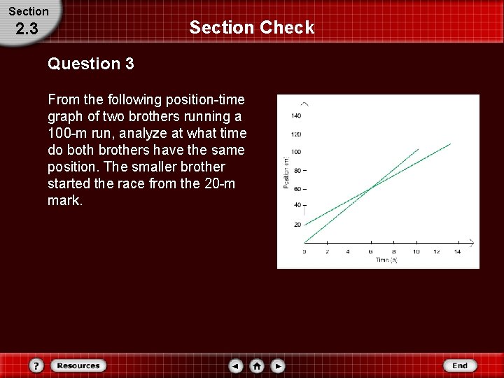 Section 2. 3 Section Check Question 3 From the following position-time graph of two