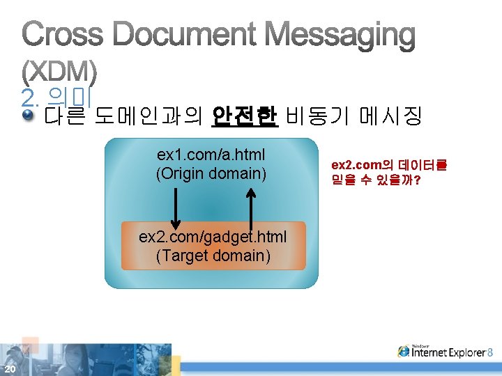 2. 의미 다른 도메인과의 안전한 비동기 메시징 ex 1. com/a. html (Origin domain) ex