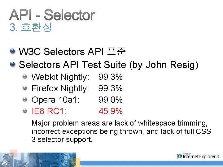 3. 호환성 W 3 C Selectors API 표준 Selectors API Test Suite (by John