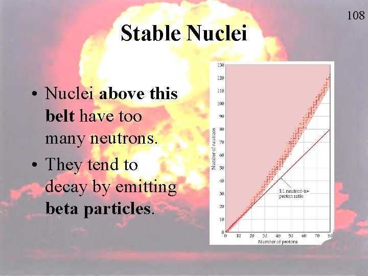 Stable Nuclei • Nuclei above this belt have too many neutrons. • They tend Stable Nuclei • Nuclei above this belt have too many neutrons. • They tend