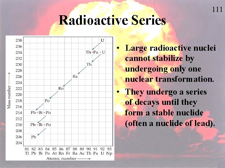 Radioactive Series 111 • Large radioactive nuclei cannot stabilize by undergoing only one nuclear