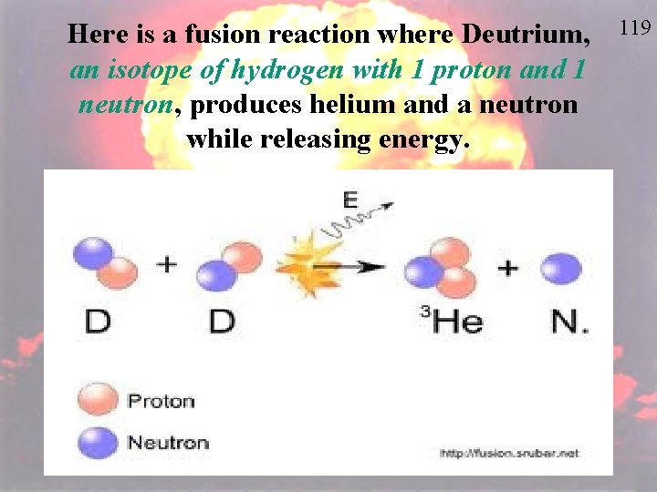 Here is a fusion reaction where Deutrium, an isotope of hydrogen with 1 proton