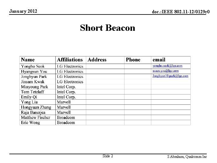 January 2012 doc. : IEEE 802. 11 -12/0129 r 0 Short Beacon Slide 2