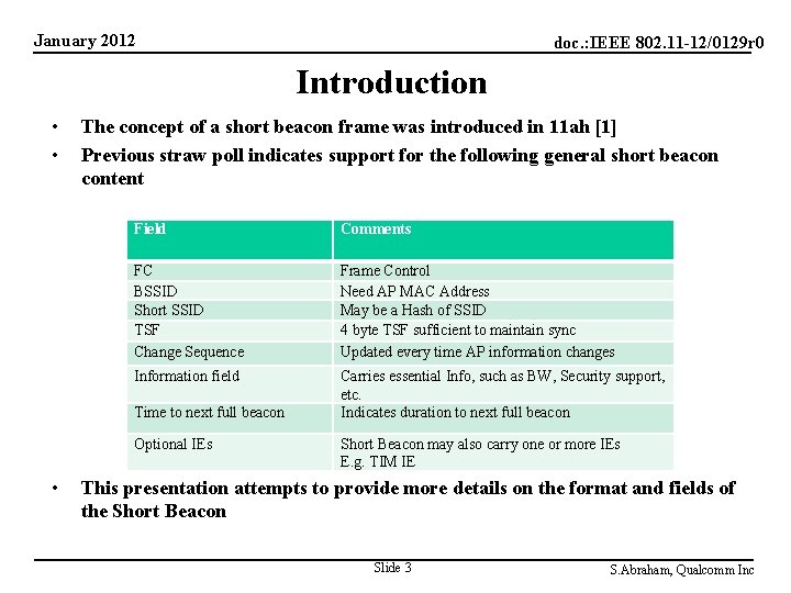 January 2012 doc. : IEEE 802. 11 -12/0129 r 0 Introduction • • The