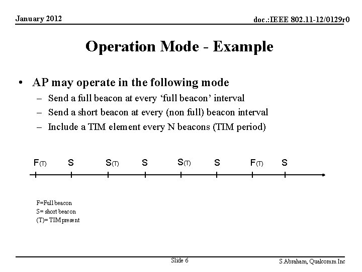 January 2012 doc. : IEEE 802. 11 -12/0129 r 0 Operation Mode - Example