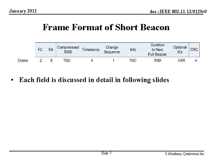January 2012 doc. : IEEE 802. 11 -12/0129 r 0 Frame Format of Short