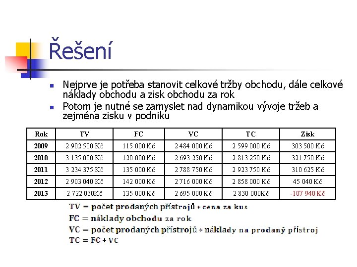 Řešení n n Nejprve je potřeba stanovit celkové tržby obchodu, dále celkové náklady obchodu