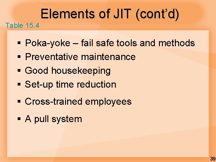 Table 15. 4 § § Elements of JIT (cont’d) Poka-yoke – fail safe tools