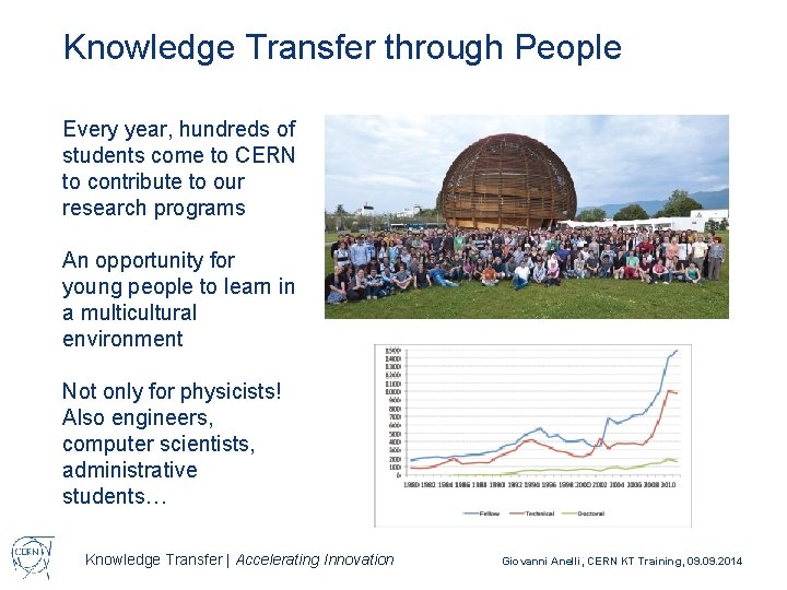 Knowledge Transfer through People Every year, hundreds of students come to CERN to contribute