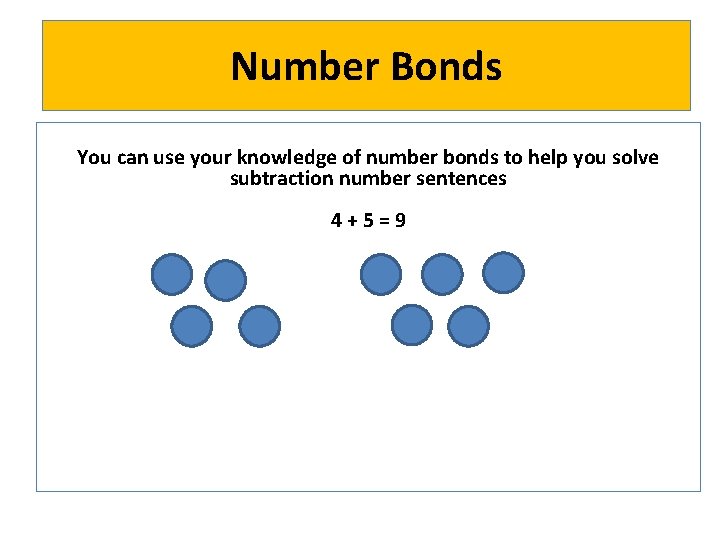 Number Bonds You can use your knowledge of number bonds to help you solve