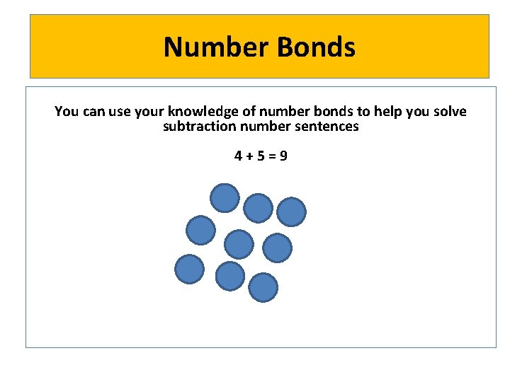 Number Bonds You can use your knowledge of number bonds to help you solve